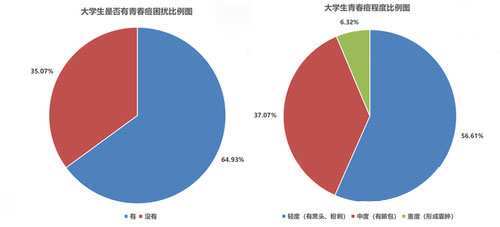 闭口闭口，你到底想要我怎样？