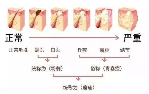 闭口闭口，你到底想要我怎样？